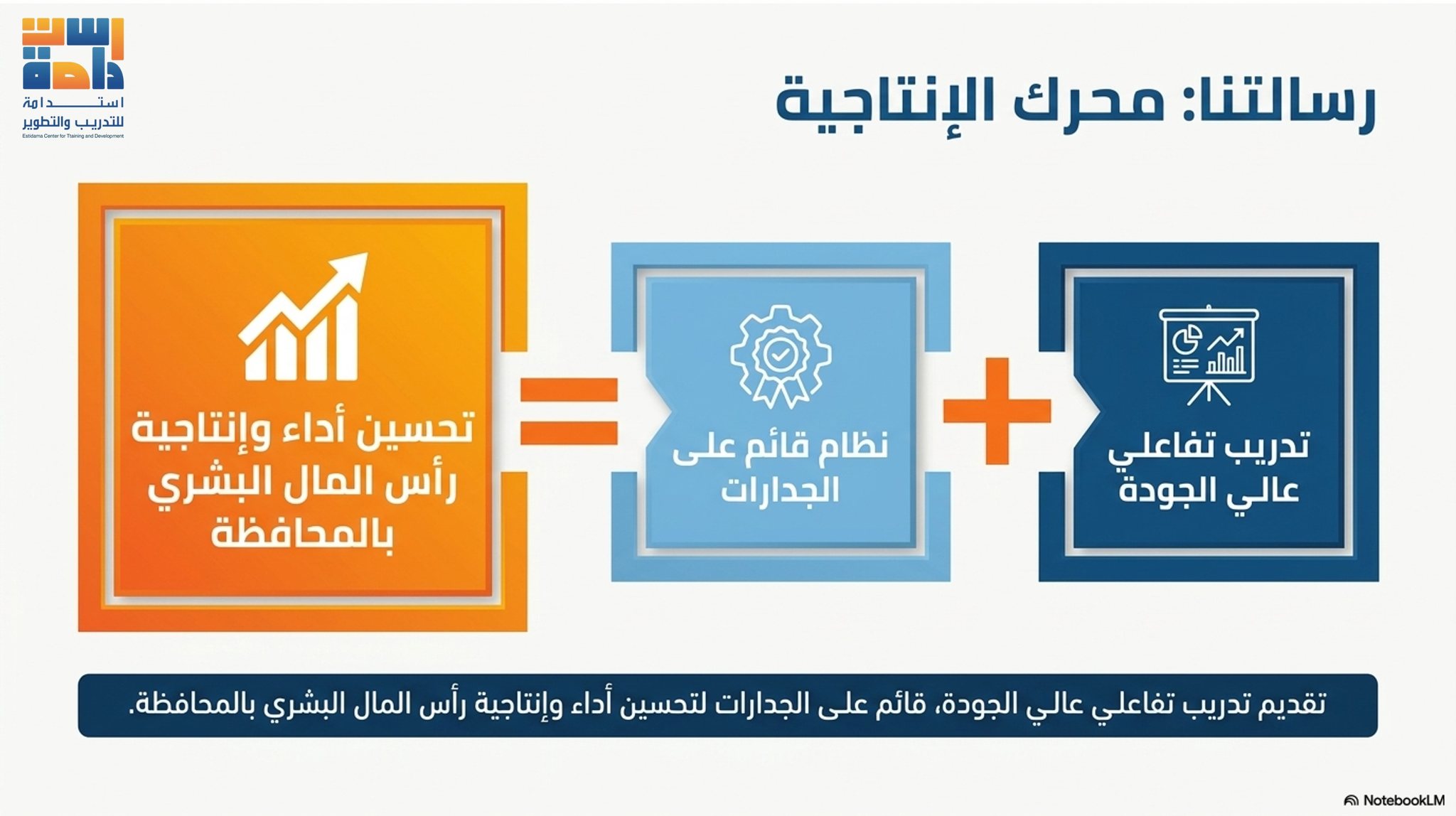 رسالتنا