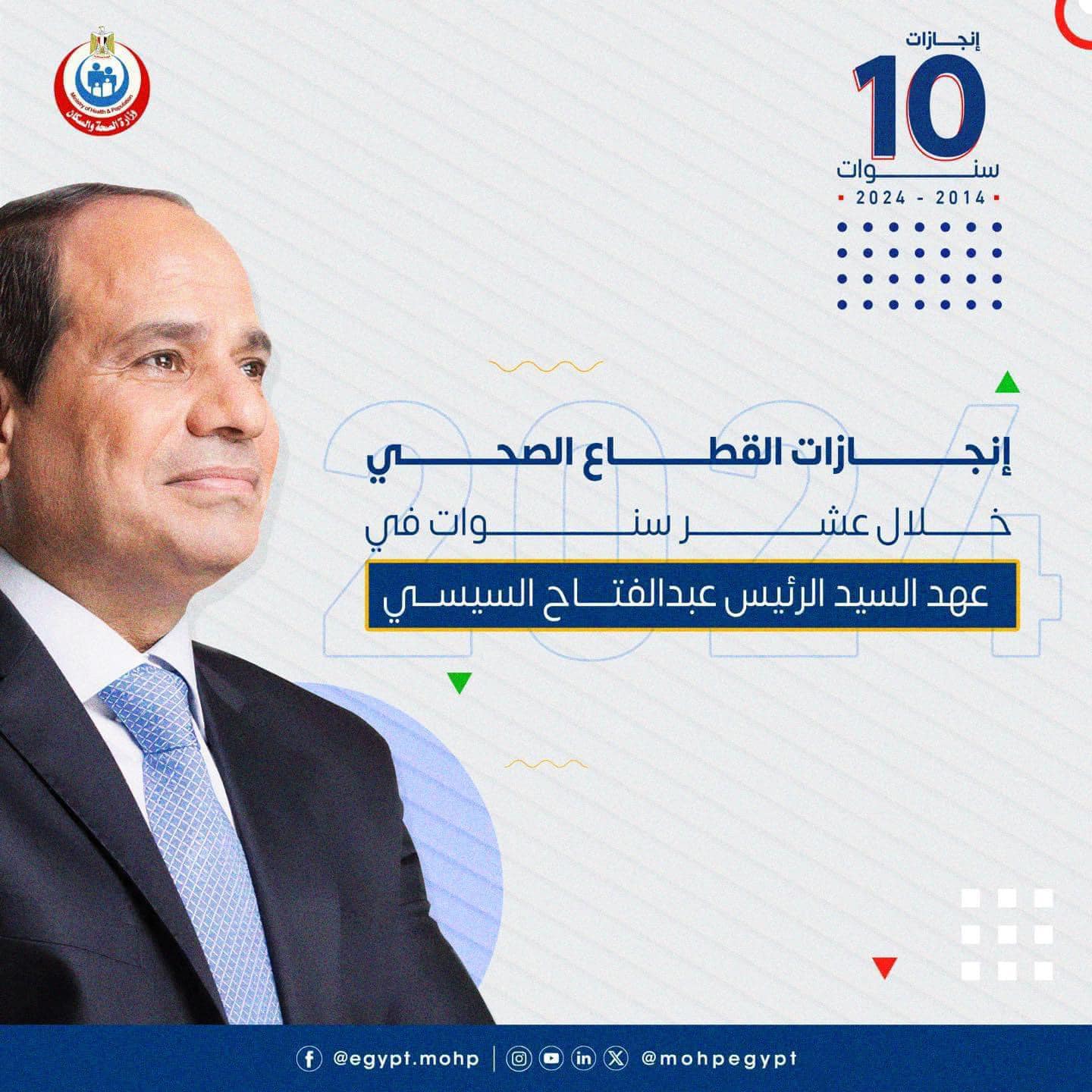 إنجازات القطاع الصحي خلال عشر سنوات في عهد فخامة السيد الرئيس عبدالفتاح السيسي، بمحافظة كفرالشيخ  